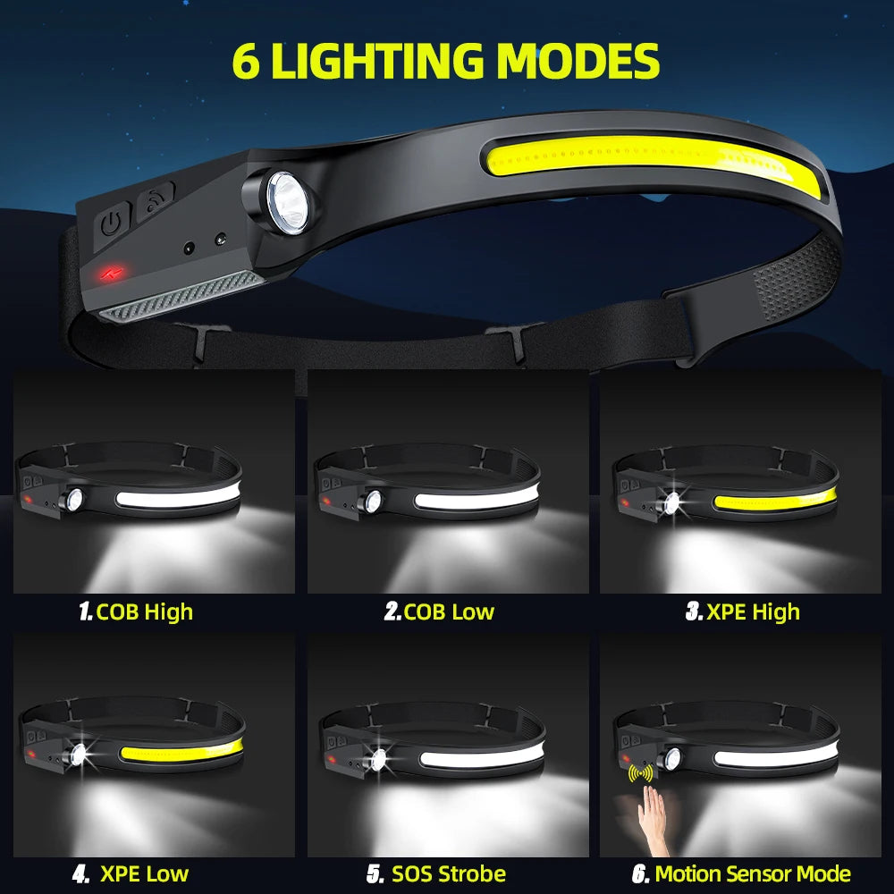 LED Sensor Headlamp USB Rechargeable Headlight Led Head Torch Work Light with Built-In Battery Camping Search Fishing Lantern