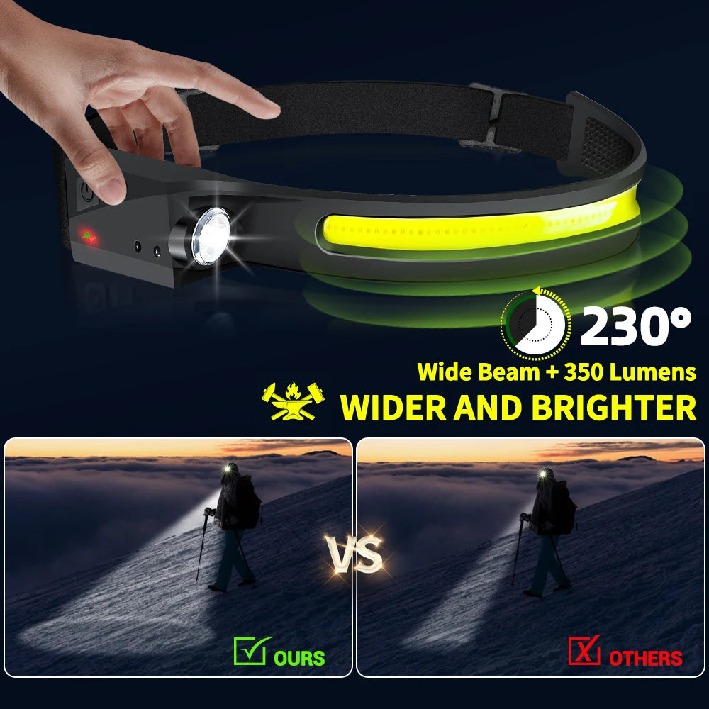 LED Sensor Headlamp USB Rechargeable Headlight Led Head Torch Work Light with Built-In Battery Camping Search Fishing Lantern