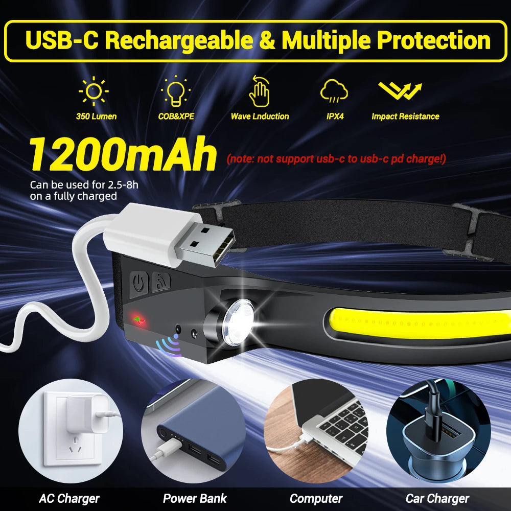 LED Sensor Headlamp USB Rechargeable Headlight Led Head Torch Work Light with Built-In Battery Camping Search Fishing Lantern